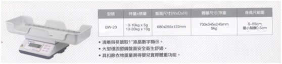 醫療用秤